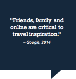 Friends and family are critical to travel inspiration.