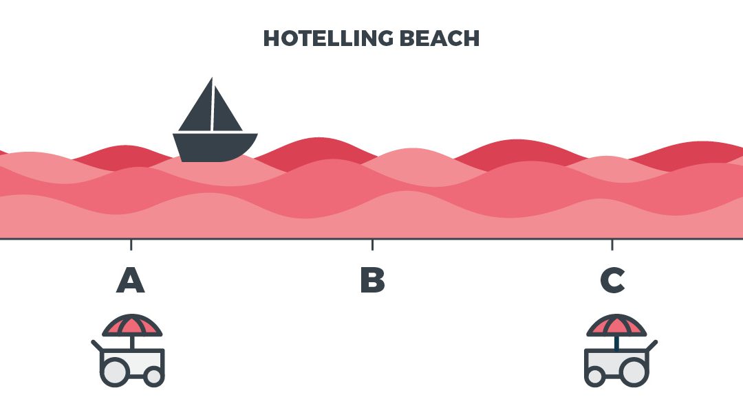 Don’t drown in the sea of sameness: A destination branding paradox