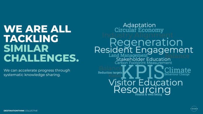 WE ARE ALL TACKLING SIMILAR CHALLENGES. We can accelerate progress through systematic knowledge sharing. Word cloud.